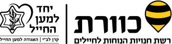 לוגואים כוורת וקרן ליבי
